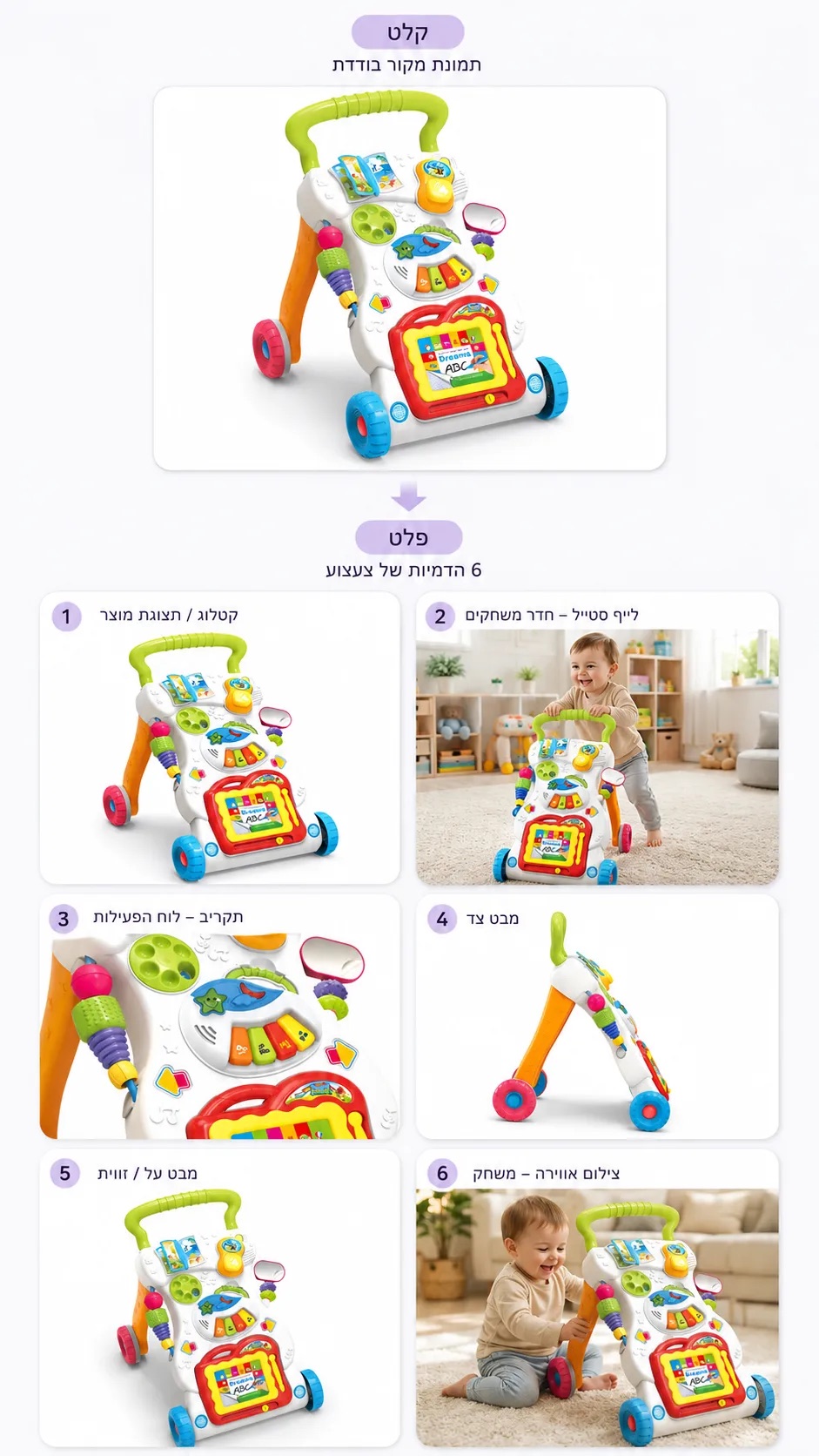 דוגמת מוצר נוספת — קטלוג + 6 הדמיות שנוצרו ב-VizIQ
