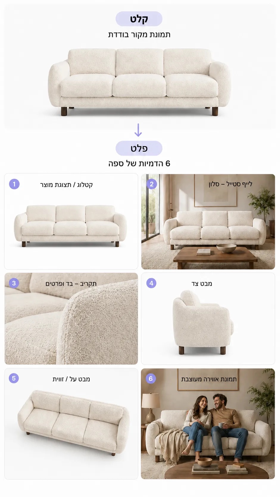 תמונת מוצר אחת של ספה הופכת לשש הדמיות מוכנות לפרסום — נוצר אוטומטית ע״י VizIQ